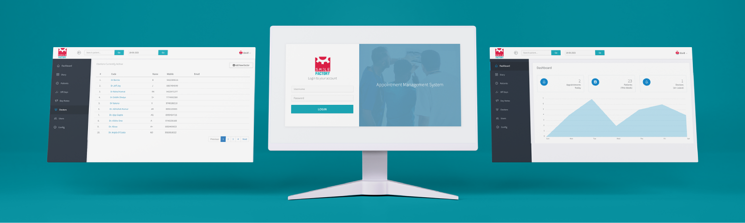 Digital marketing- goa india